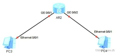 局域網(wǎng)技術(shù)解析 核心協(xié)議、標準與常用網(wǎng)絡設(shè)備