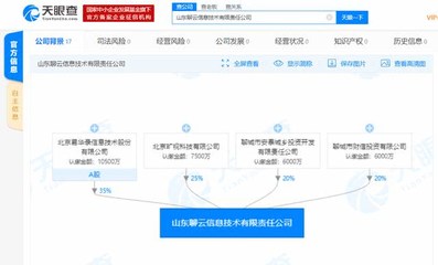 AI每日精選 比特大陸AI業(yè)務(wù)再裁員，阿里發(fā)布2020十大科技趨勢(shì)，北京信息系統(tǒng)集成服務(wù)迎來新機(jī)遇